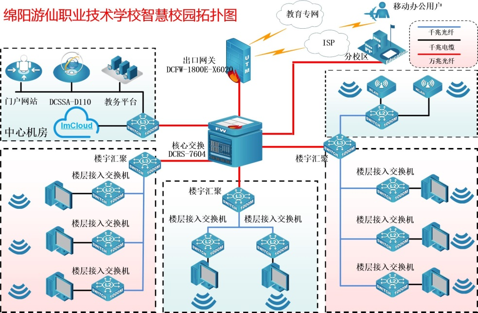 1743672973504693.png 6b4ab9bf.png