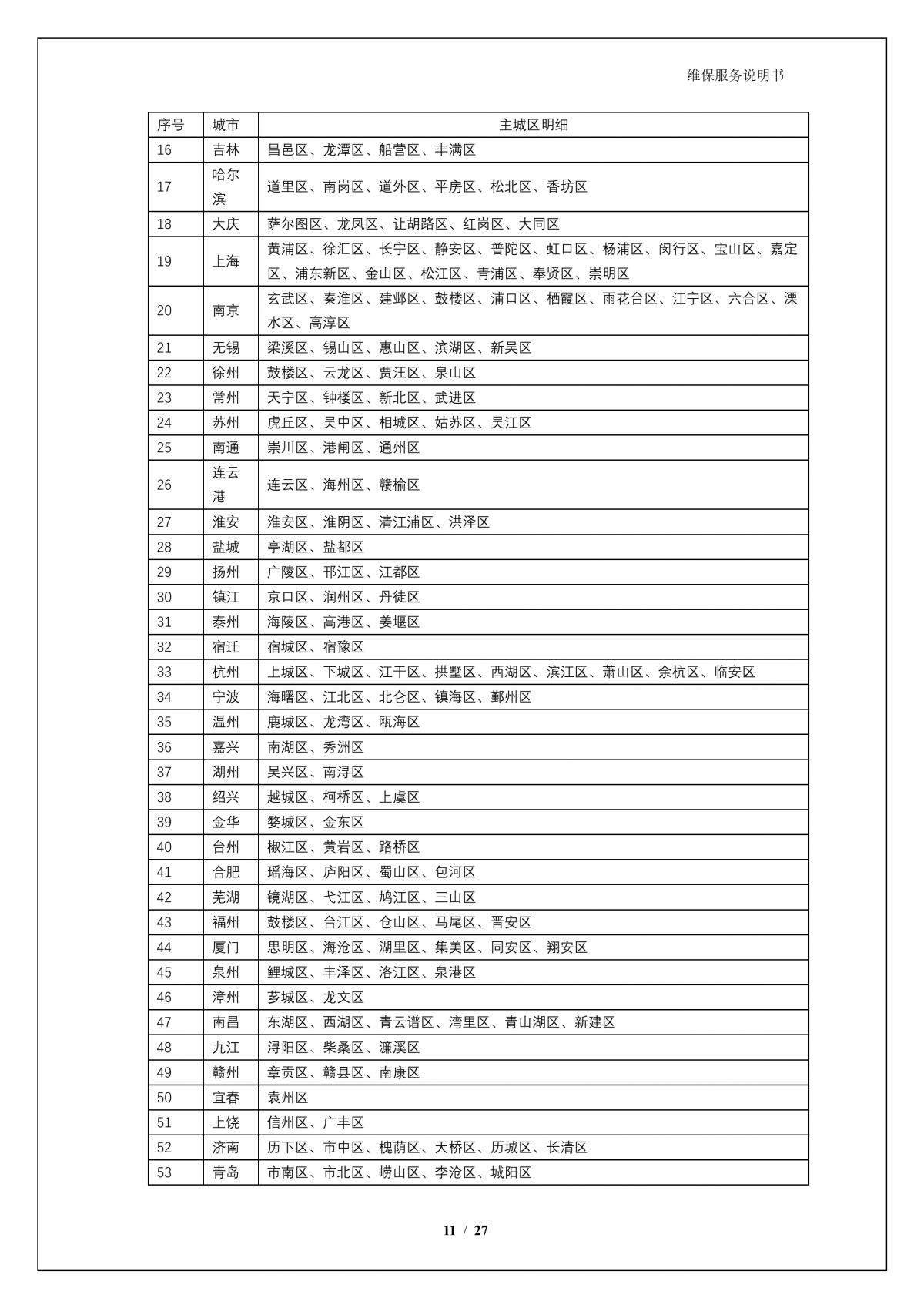PT电子A924 问学大模型一体机维保服务说明书_V1.0_12.png